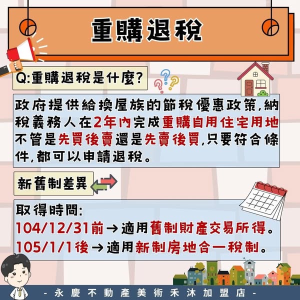 房產喝咖啡的生活日誌圖片