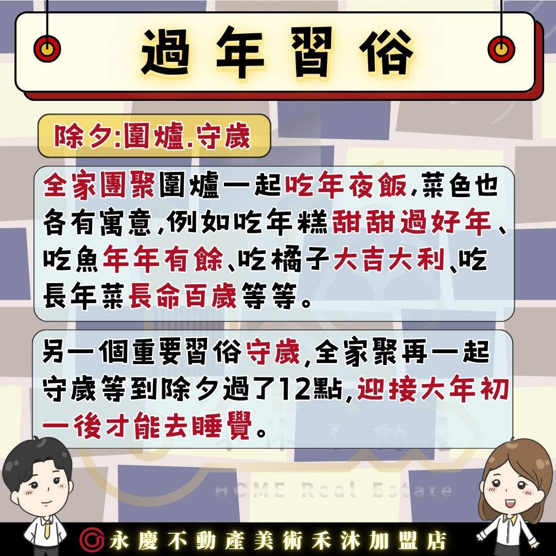 房產喝咖啡的生活日誌圖片