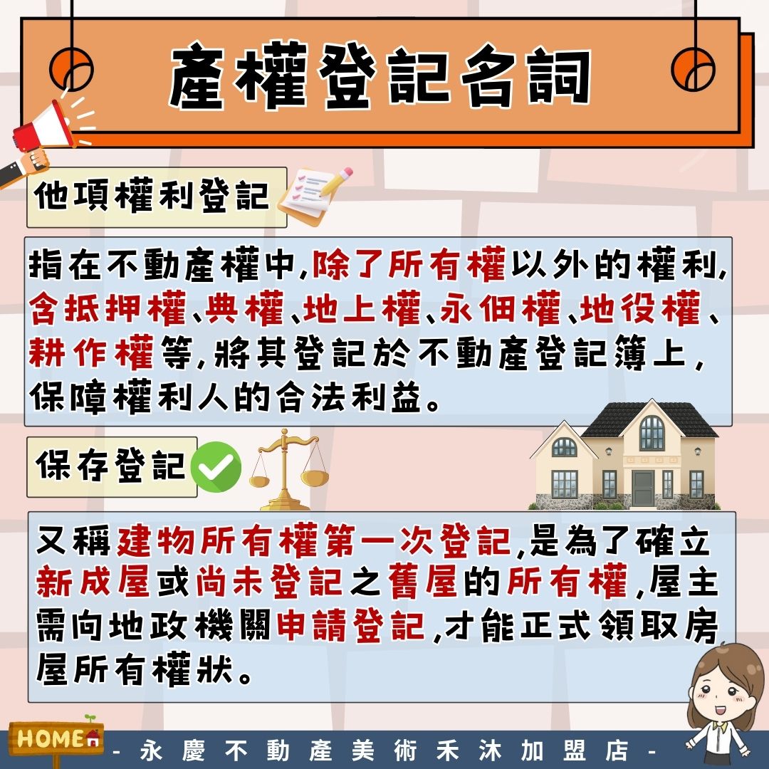 房產喝咖啡的生活日誌圖片