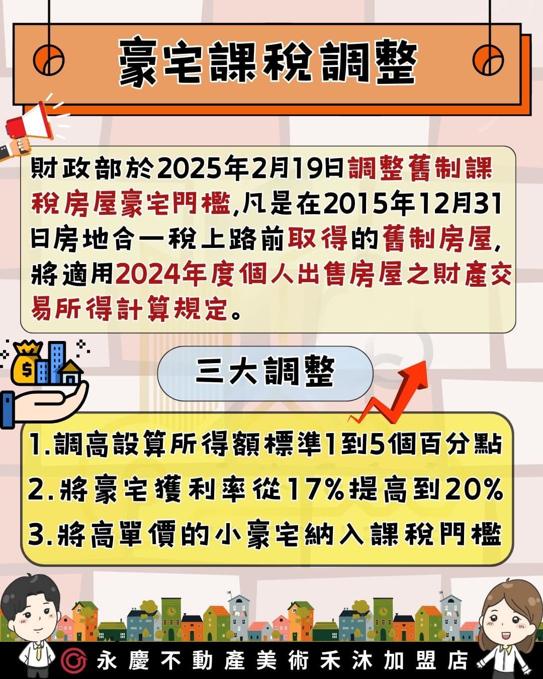 房產喝咖啡的生活日誌圖片