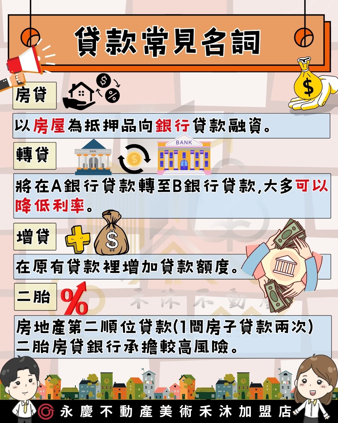 房產喝咖啡的生活日誌圖片